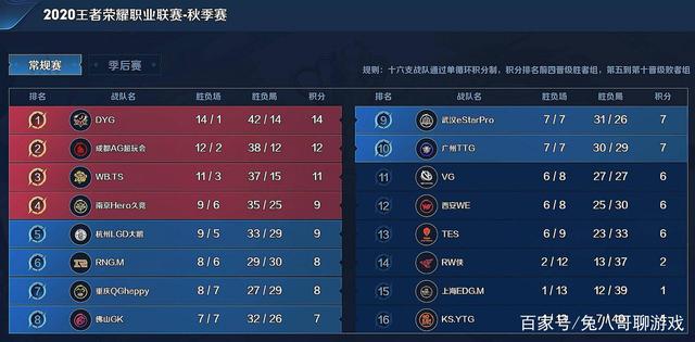 体现其阅读