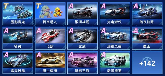 成长过程中