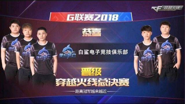 通过高压逼